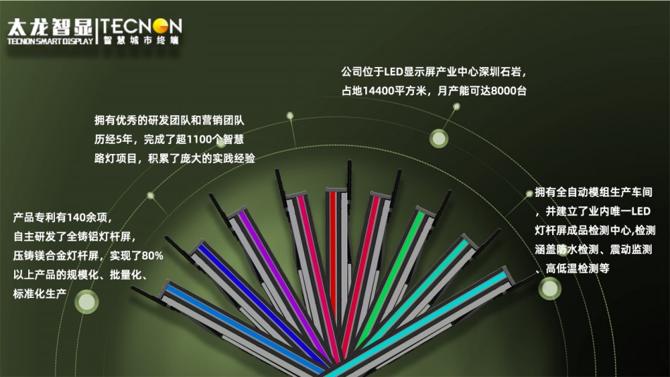 LED燈桿屏廠家-燈桿屏供應(yīng)商-智慧路燈-智慧燈桿-5G綜合塔.jpg LED燈桿屏廠家-燈桿屏供應(yīng)商-智慧路燈-智慧燈桿-5G綜合塔.jpg